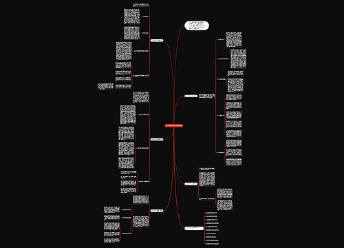 数学教师教学课堂反思5篇 数学教师教学课堂反思5篇