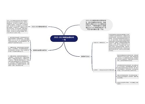 2022-2023寒假放假时间一览