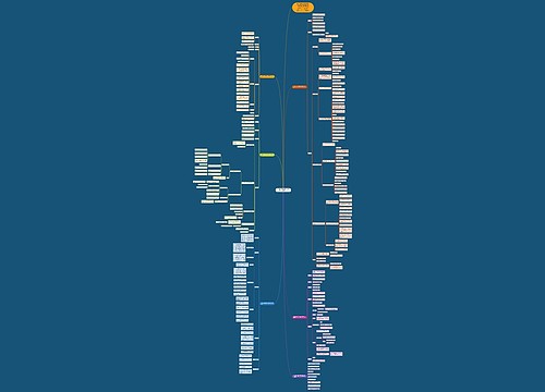 苏教版五年级数学下册教案最新 苏教版五年级数学下册教案最新