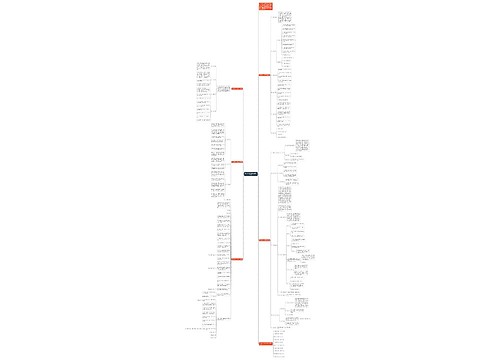 高二数学个人教学工作计划5篇思维导图