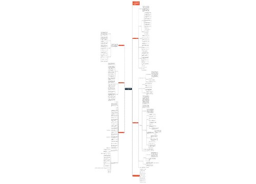 高二数学个人教学工作计划5篇 高二数学个人教学工作计划5篇