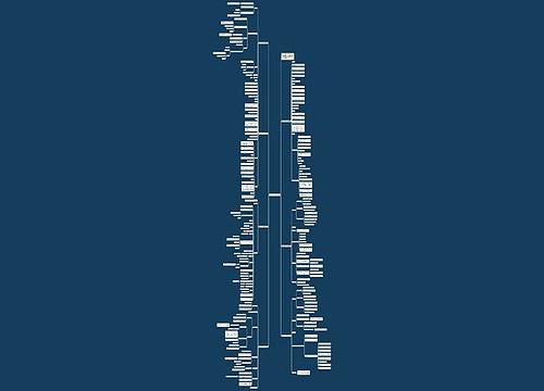 数学七年级上学期教案 数学七年级上学期教案