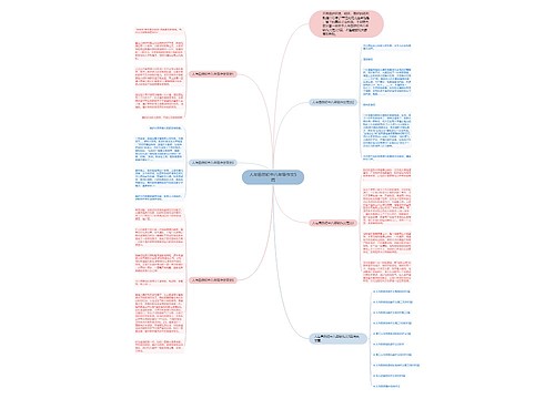 人与自然初中八年级作文5篇 人与自然初中八年级作文5篇