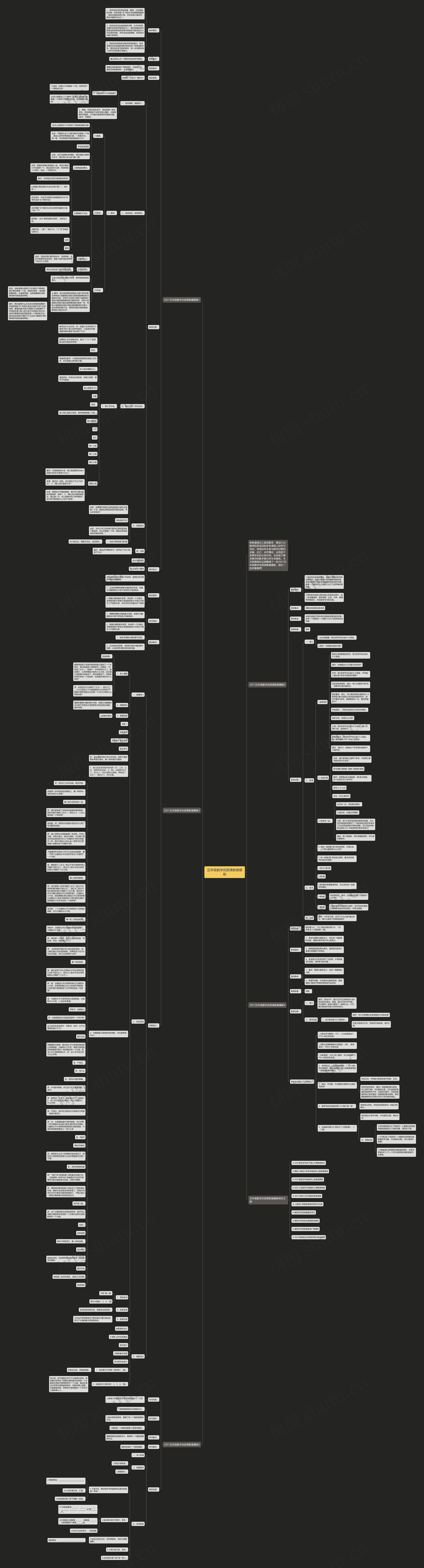 五年级数学优质课教案思维导图
