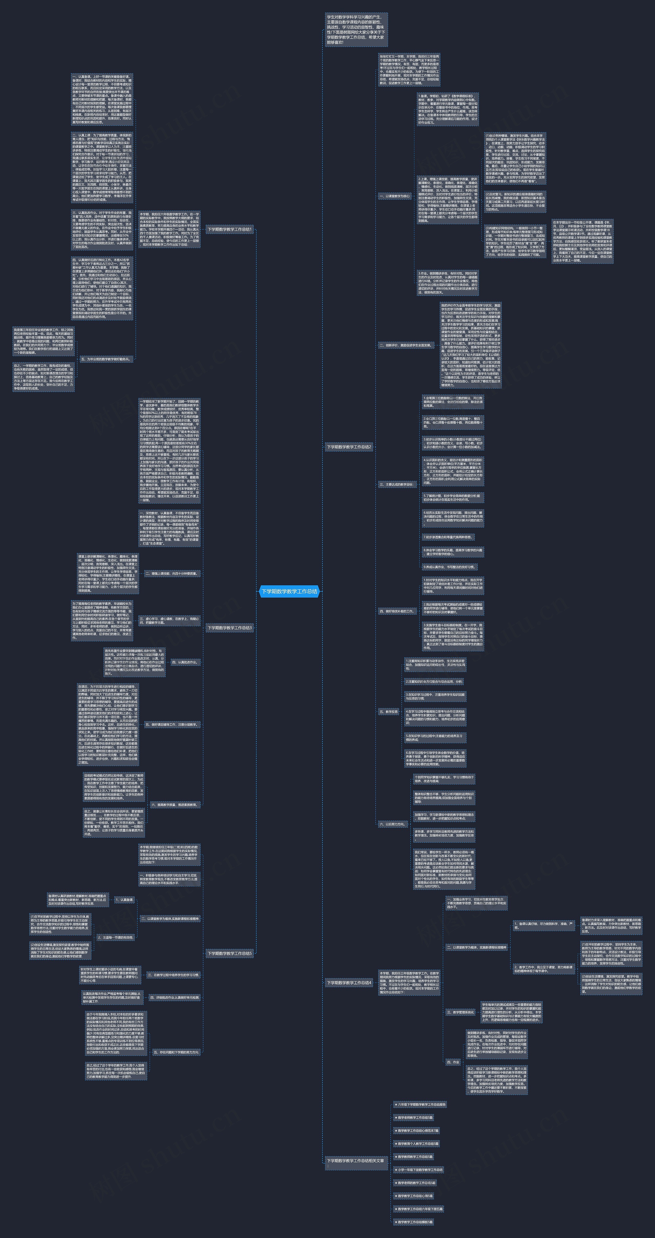 下学期数学教学工作总结思维导图