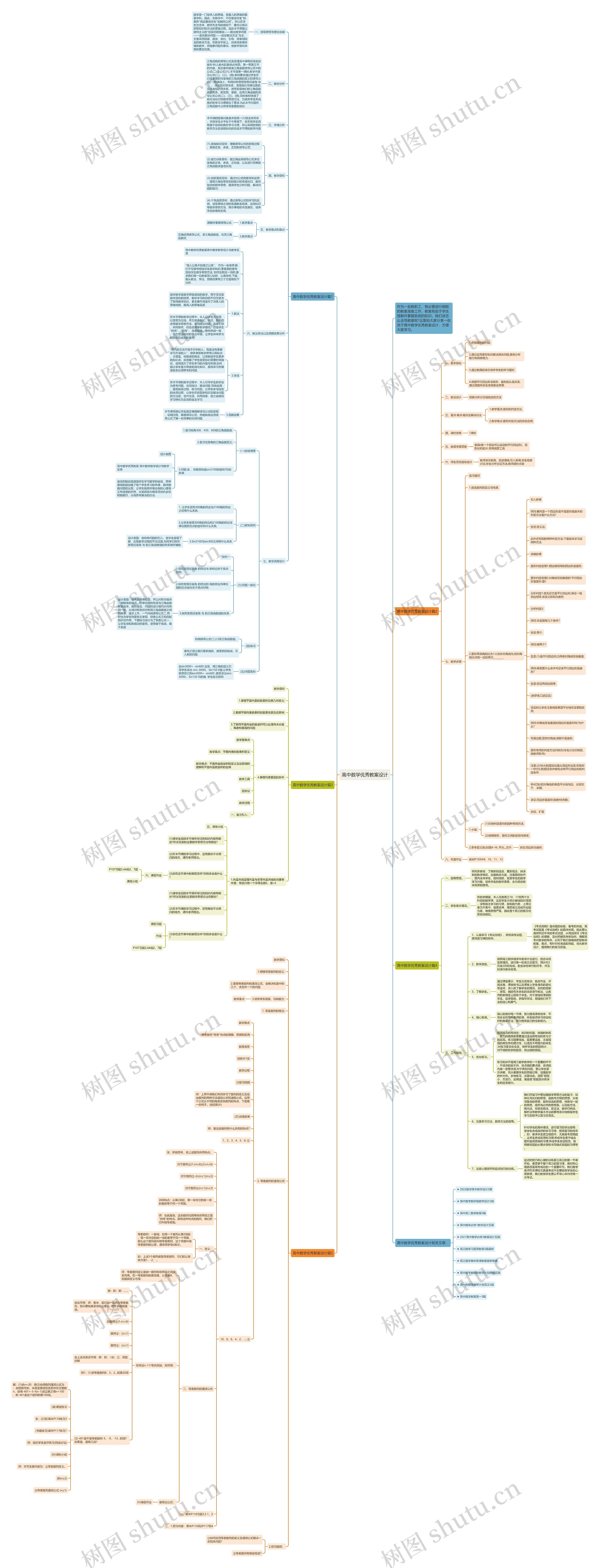 高中数学优秀教案设计 高中数学优秀教案设计