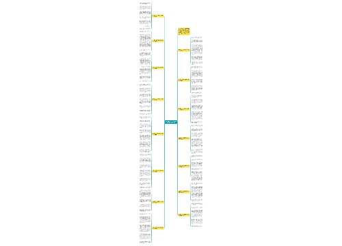 五年级的《二十年后的家乡》满分作文15篇