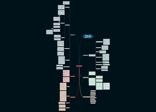 数学教育教学总结模板 数学教育教学总结模板