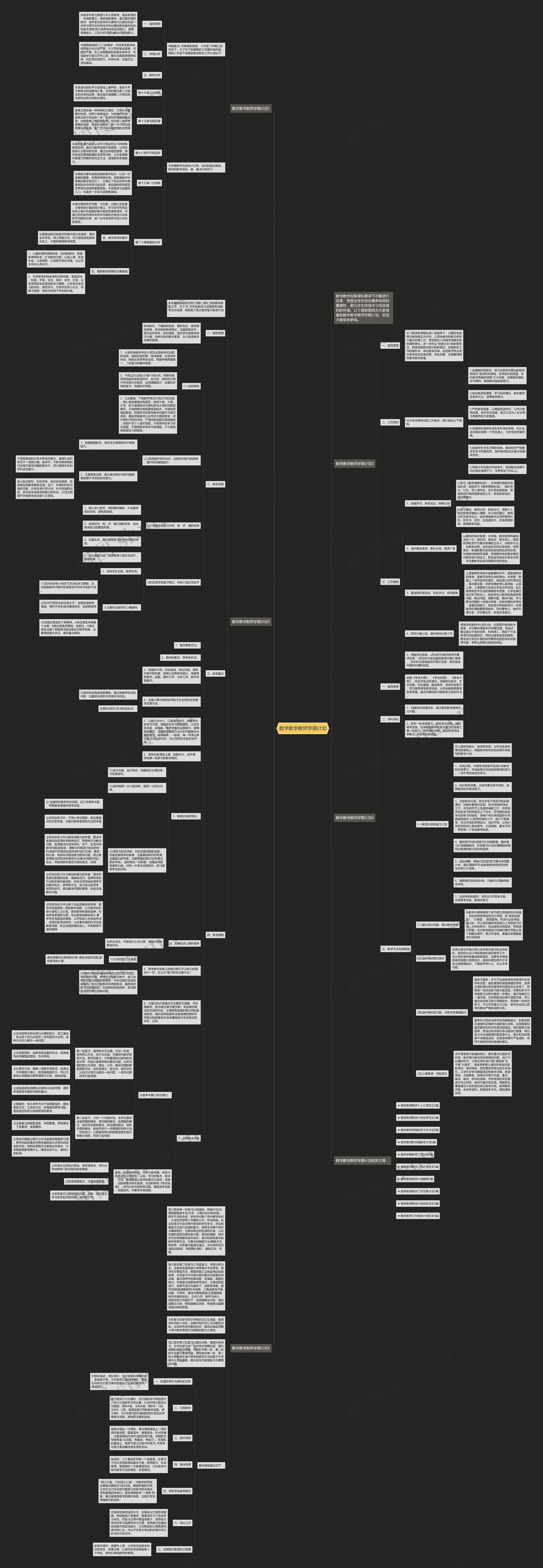 数学教学教师学期计划