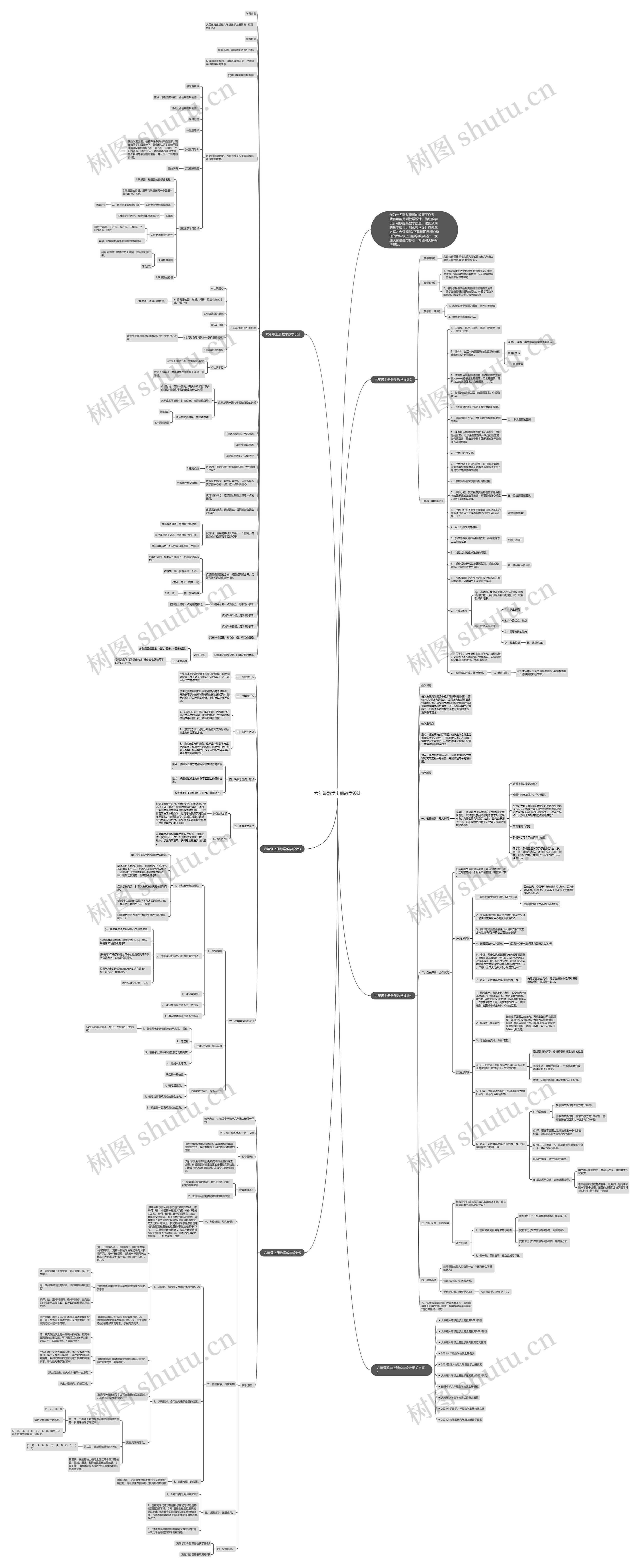 六年级数学上册教学设计思维导图