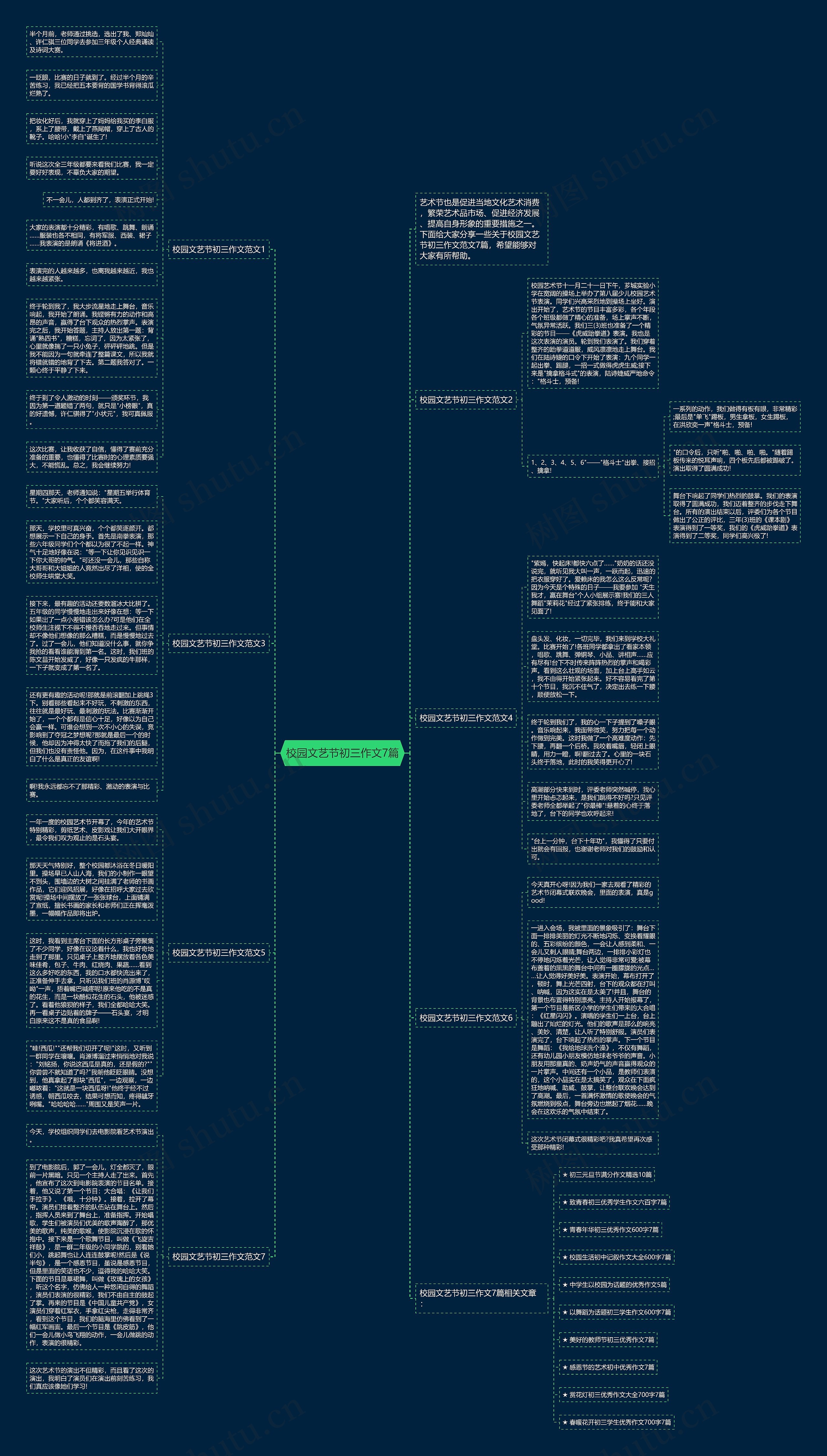 校园文艺节初三作文7篇