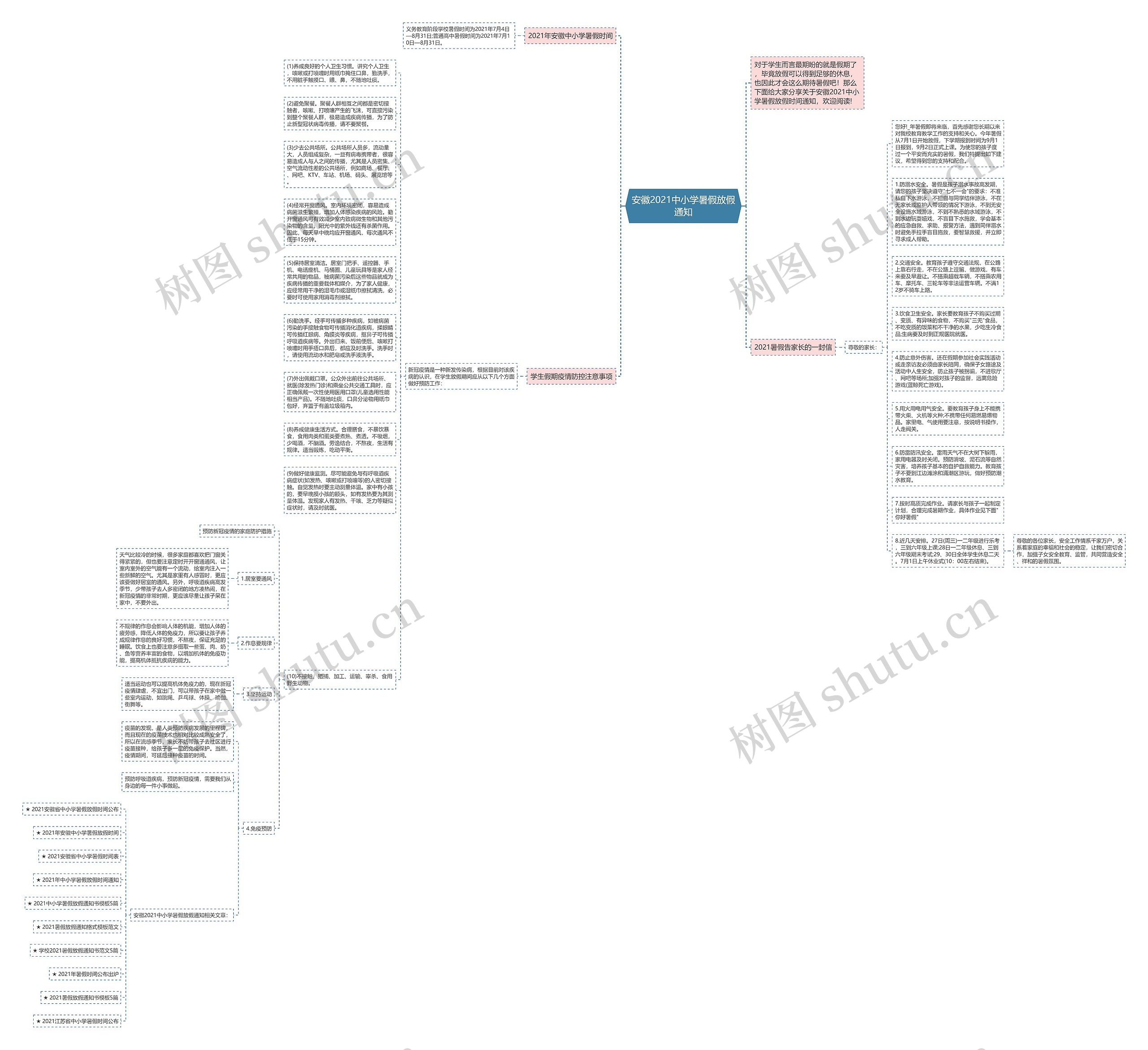 安徽2021中小学暑假放假通知思维导图