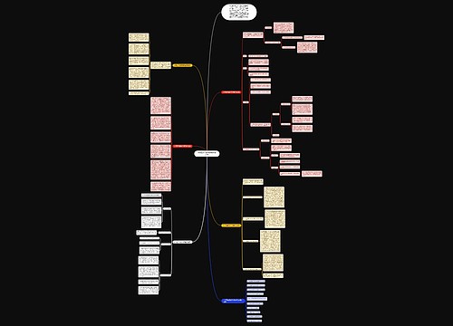 小学五年级数学学期教学总结