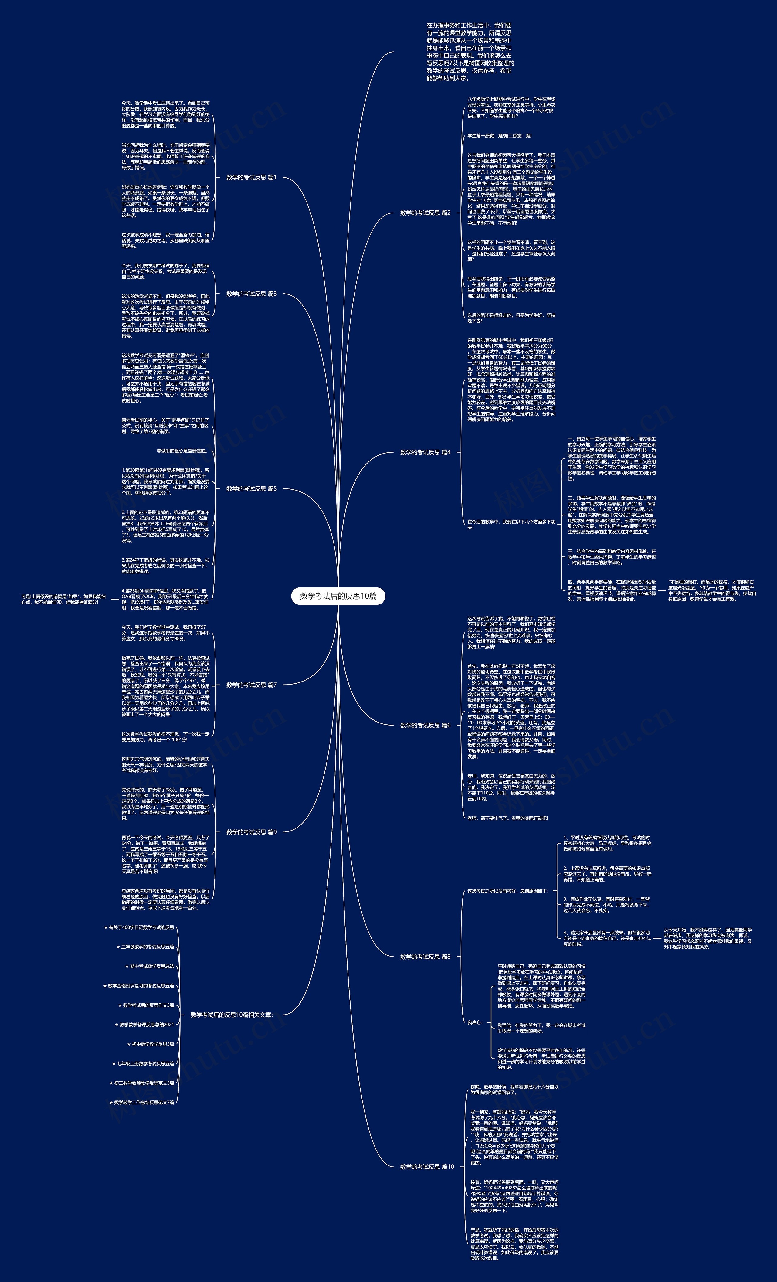数学考试后的反思10篇