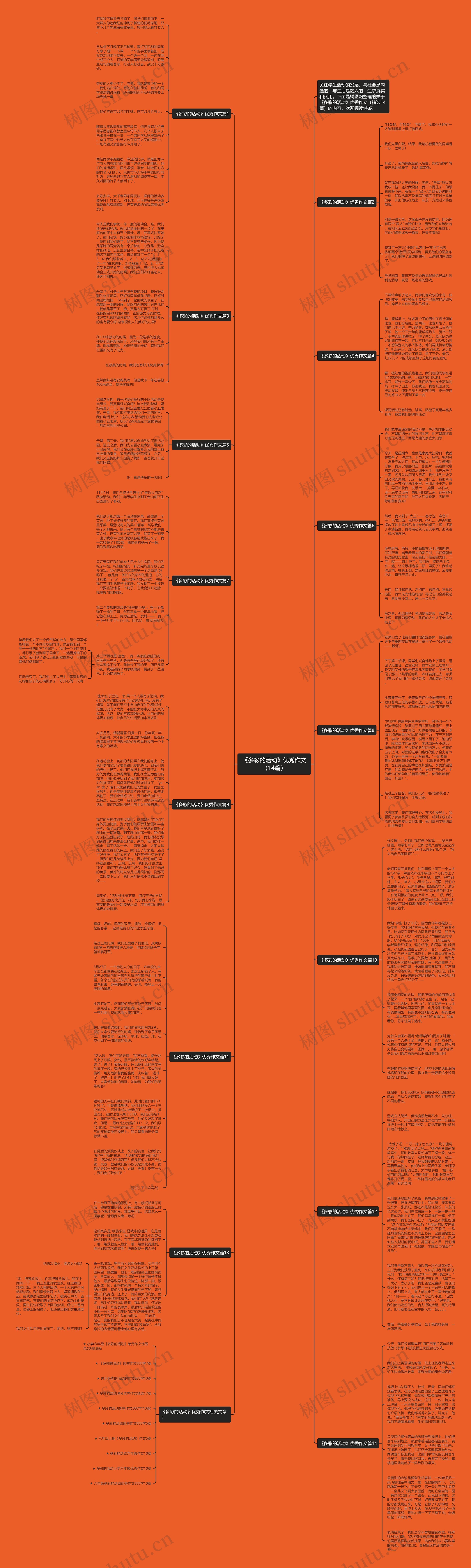 《多彩的活动》优秀作文（14篇）思维导图