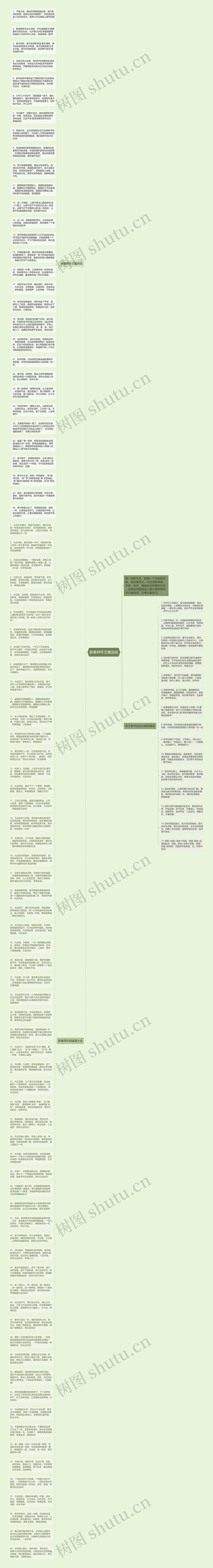 新春拜年文案说说思维导图