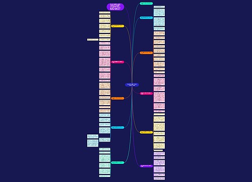 插上科学的翅膀500字六年级作文10篇