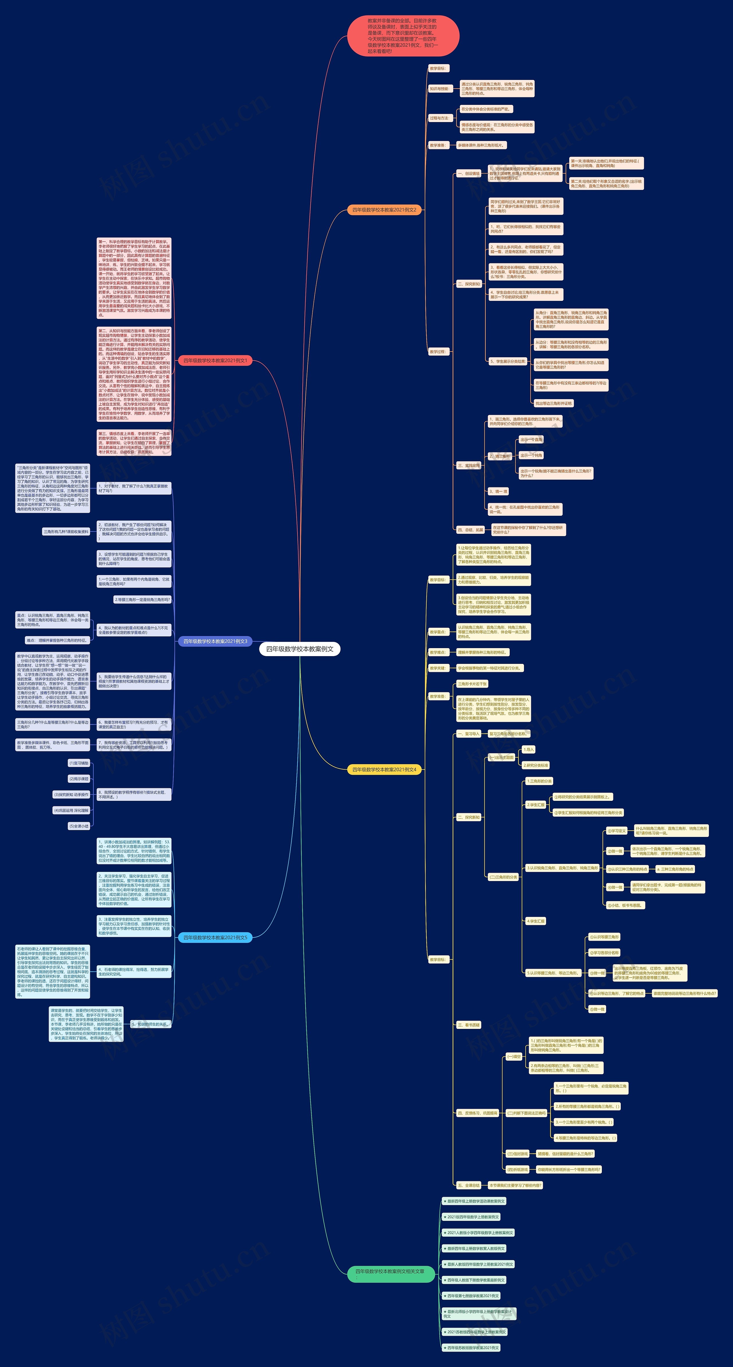 四年级数学校本教案例文思维导图