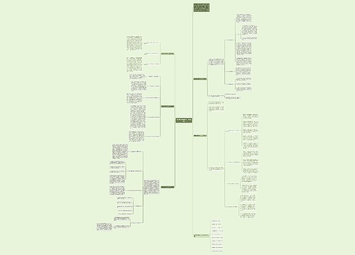 数学教学老师个人工作总结思维导图