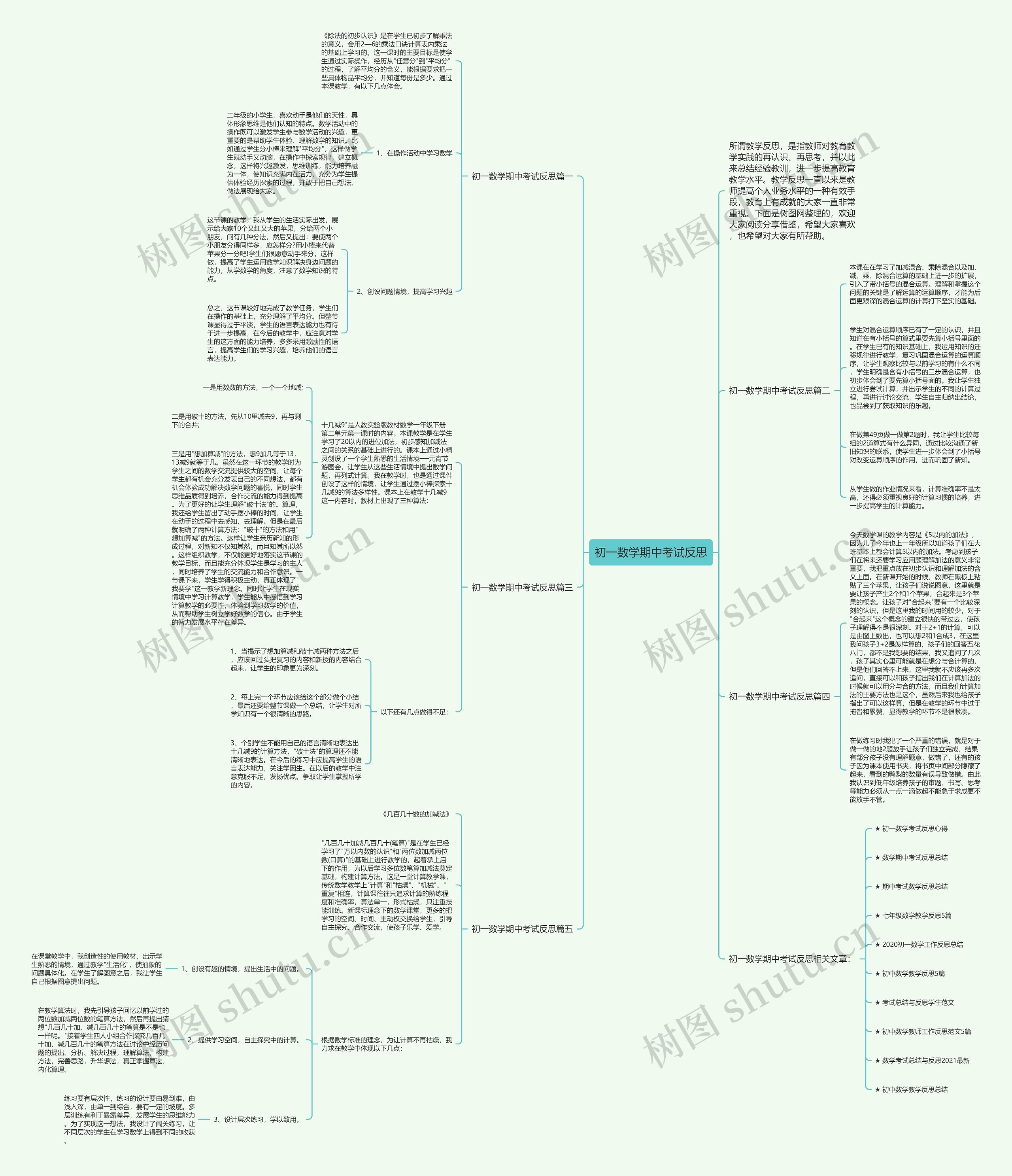初一数学期中考试反思思维导图