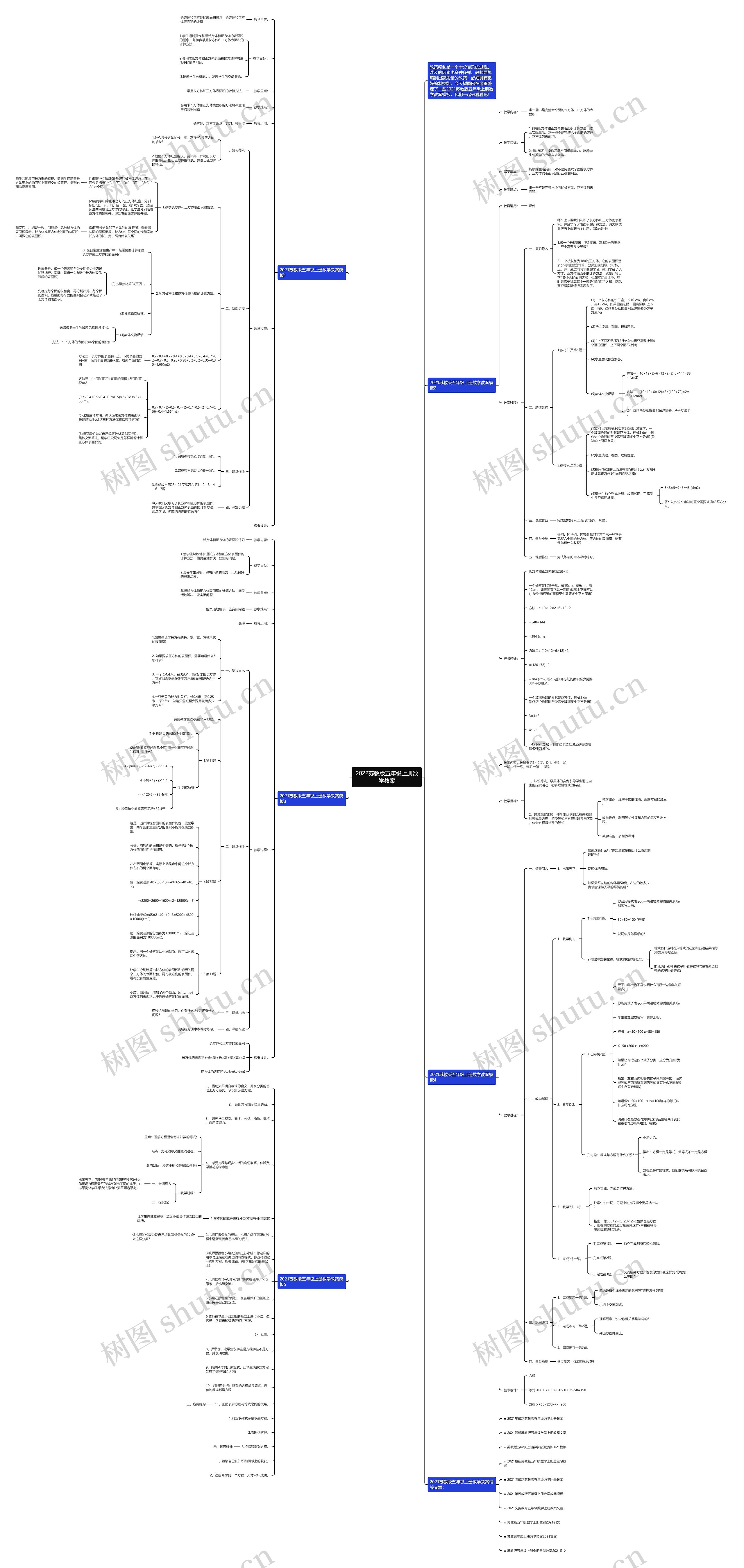 2022苏教版五年级上册数学教案 2022苏教版五年级上册数学教案