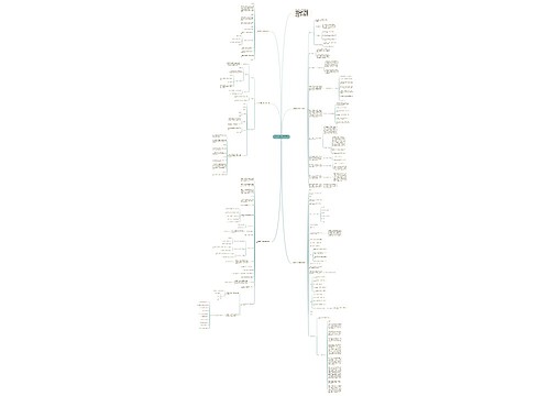 小学数学单元习题细节的教学设计 小学数学单元习题细节的教学设计