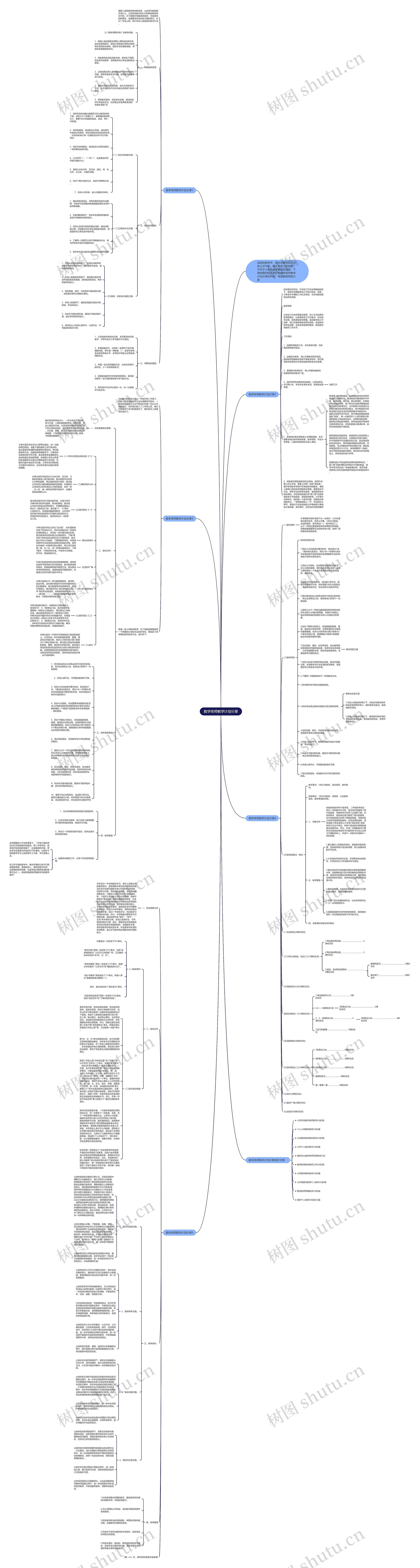 数学老师教学计划分享思维导图