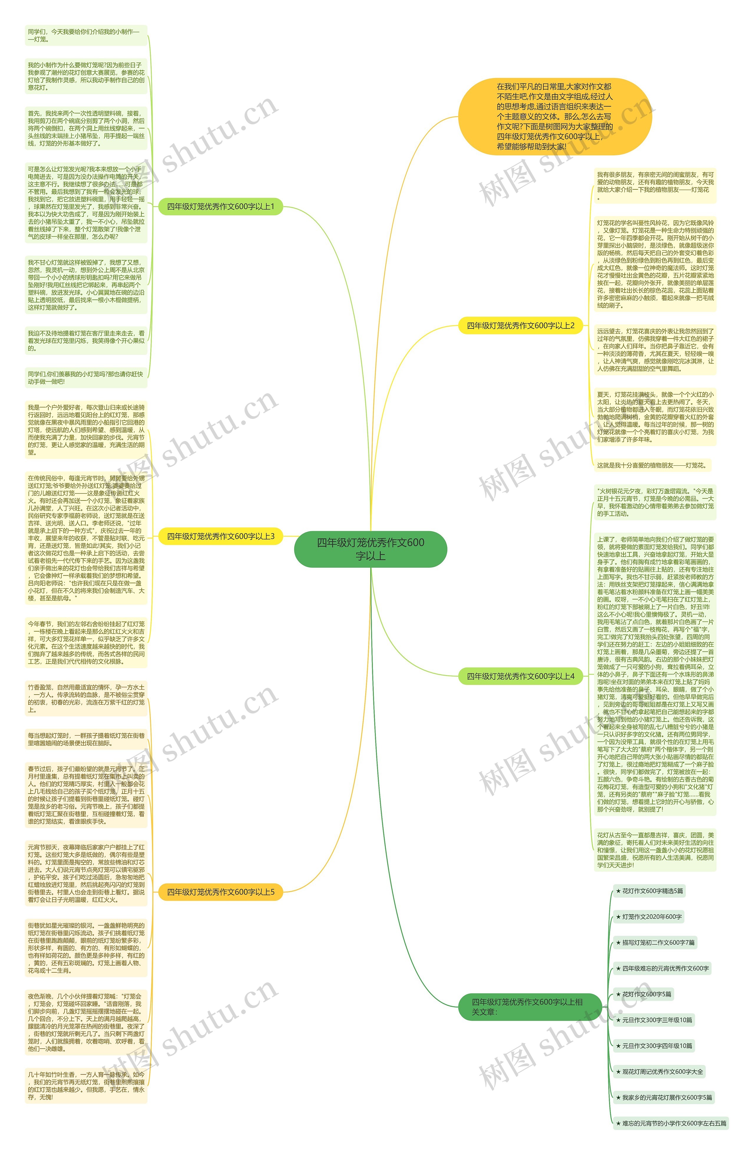 四年级灯笼优秀作文600字以上思维导图