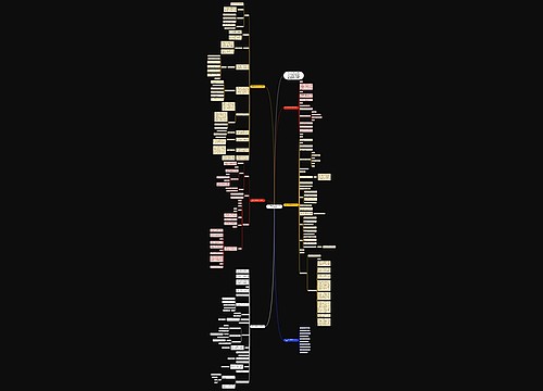 小学1年级数学基础的示范教学设计 小学1年级数学基础的示范教学设计