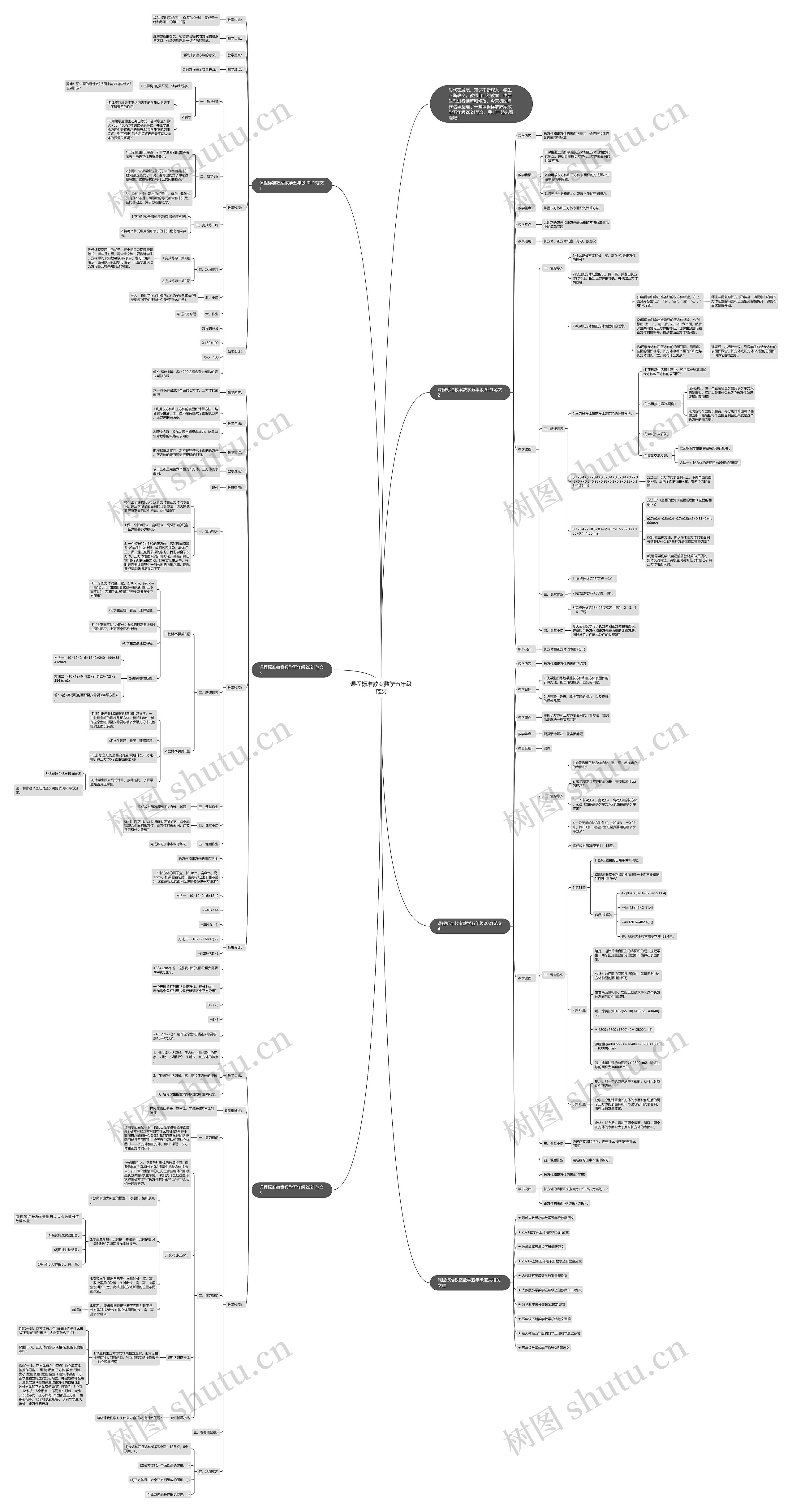 课程标准教案数学五年级范文