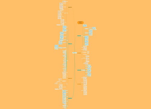 数学备课组工作计划安排8篇思维导图