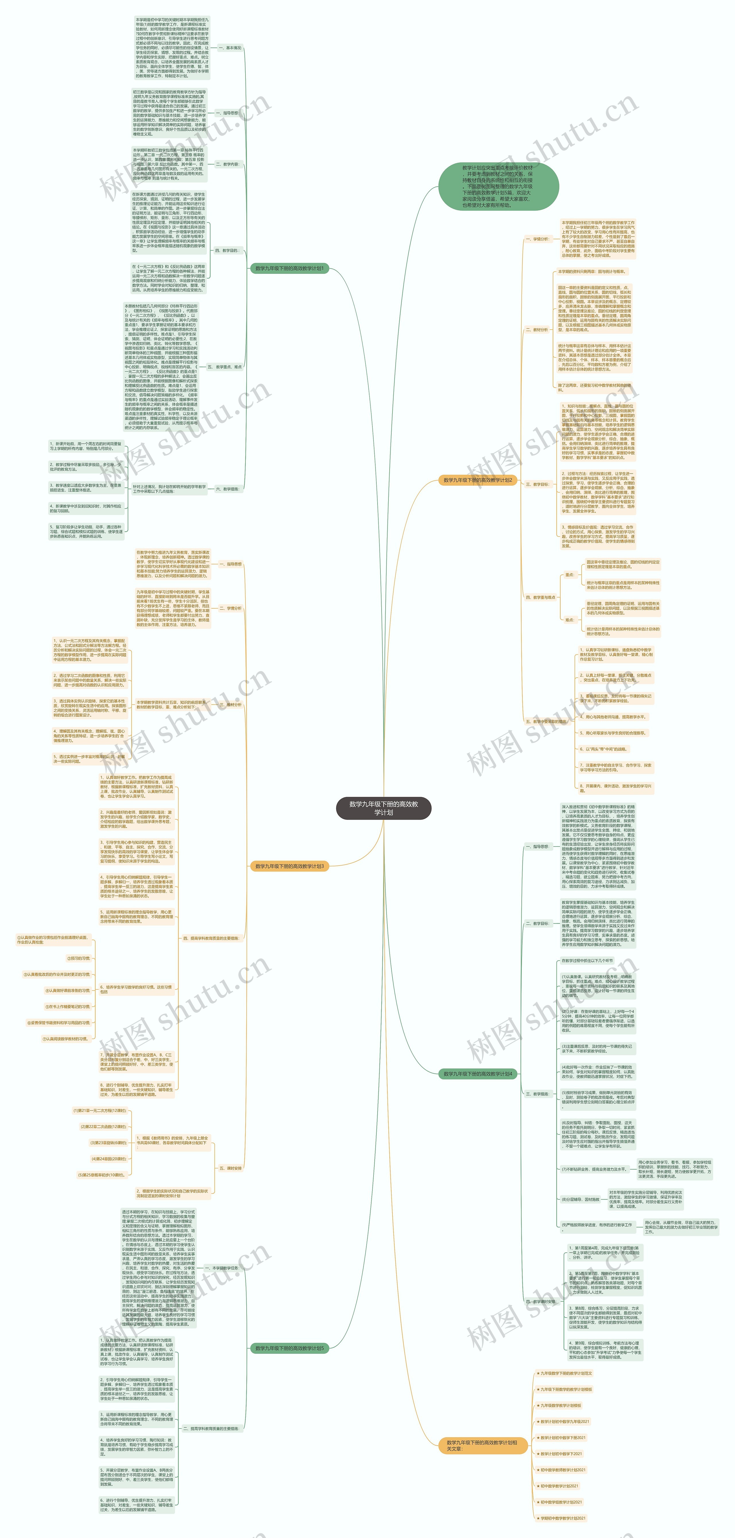 数学九年级下册的高效教学计划