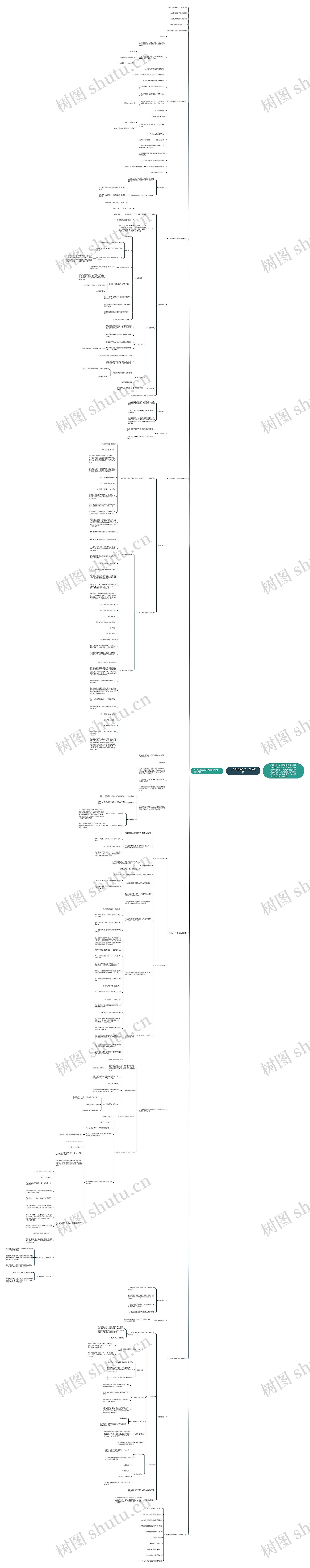 小学数学教学设计范文思维导图