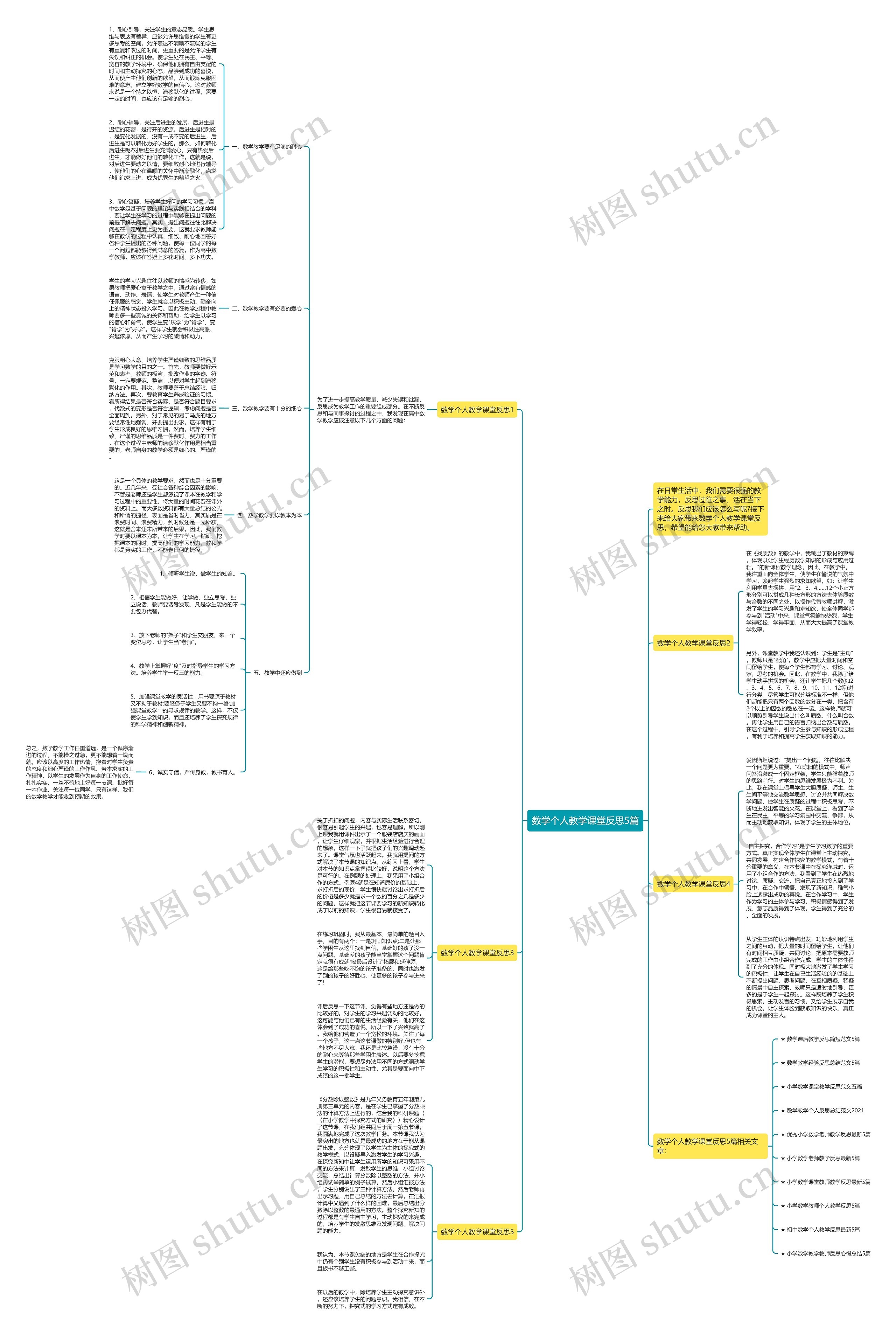数学个人教学课堂反思5篇思维导图