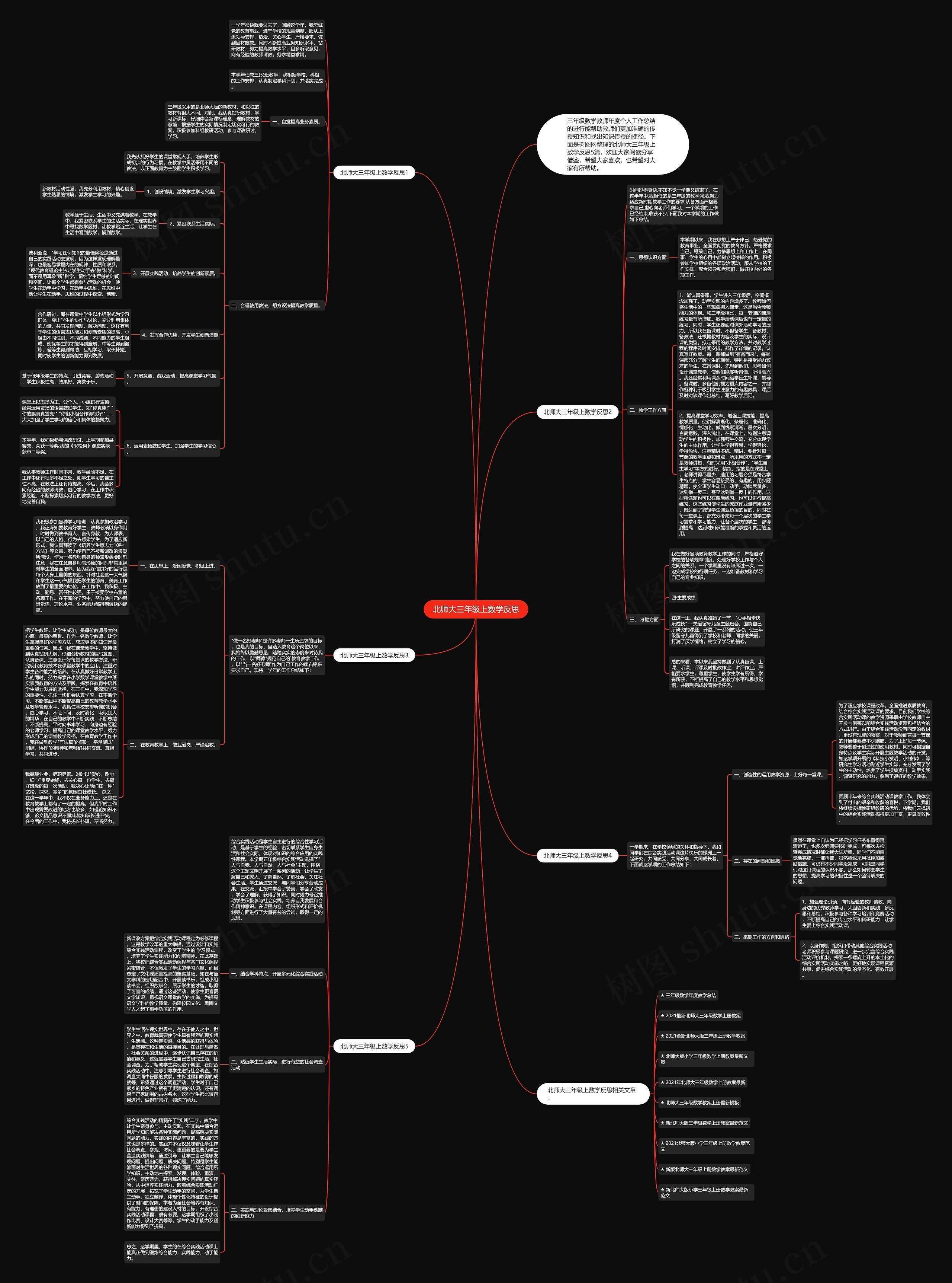 北师大三年级上数学反思思维导图