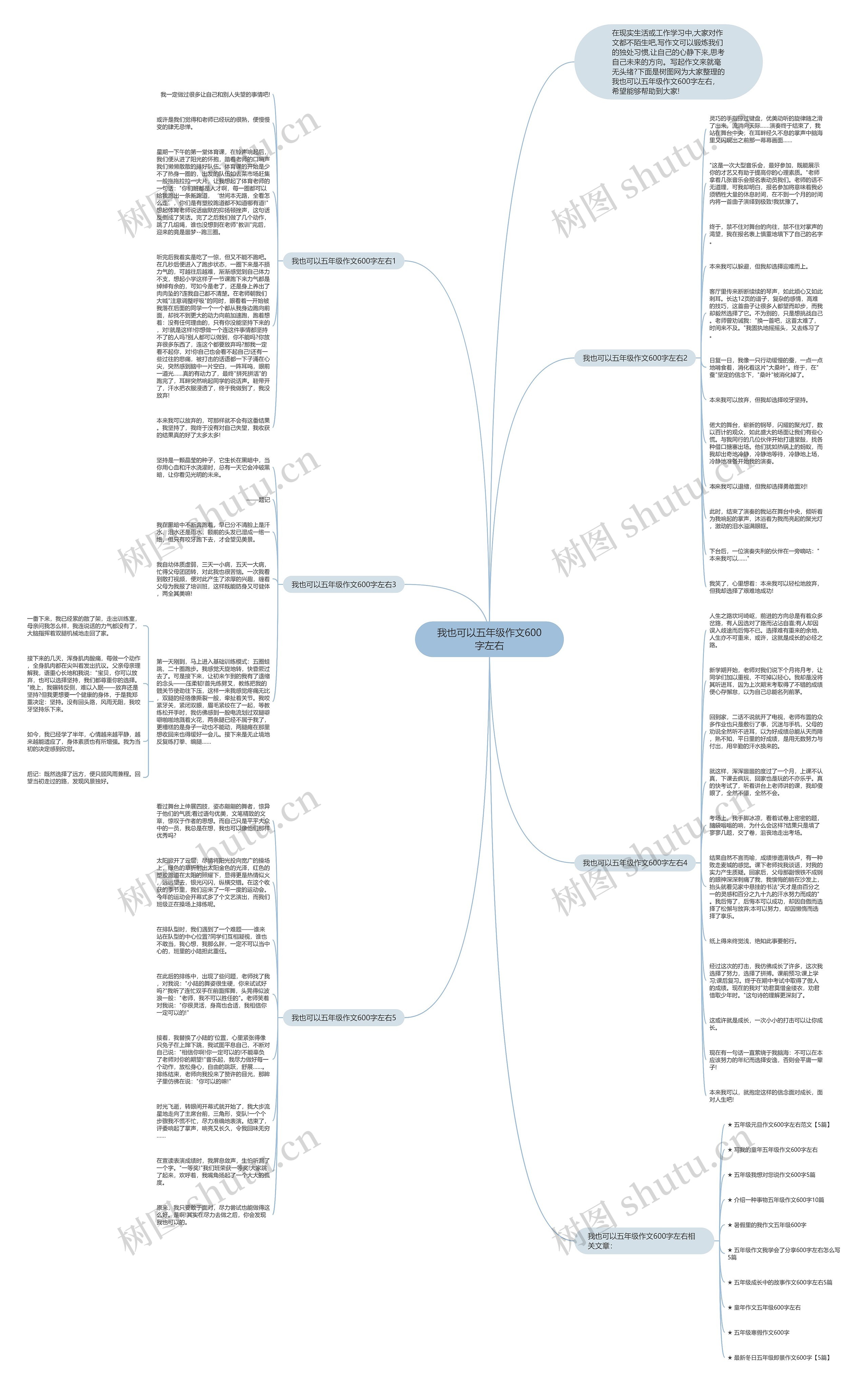 我也可以五年级作文600字左右思维导图