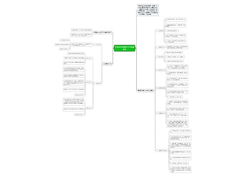 天津2023寒假中小学放假时间 天津2023寒假中小学放假时间