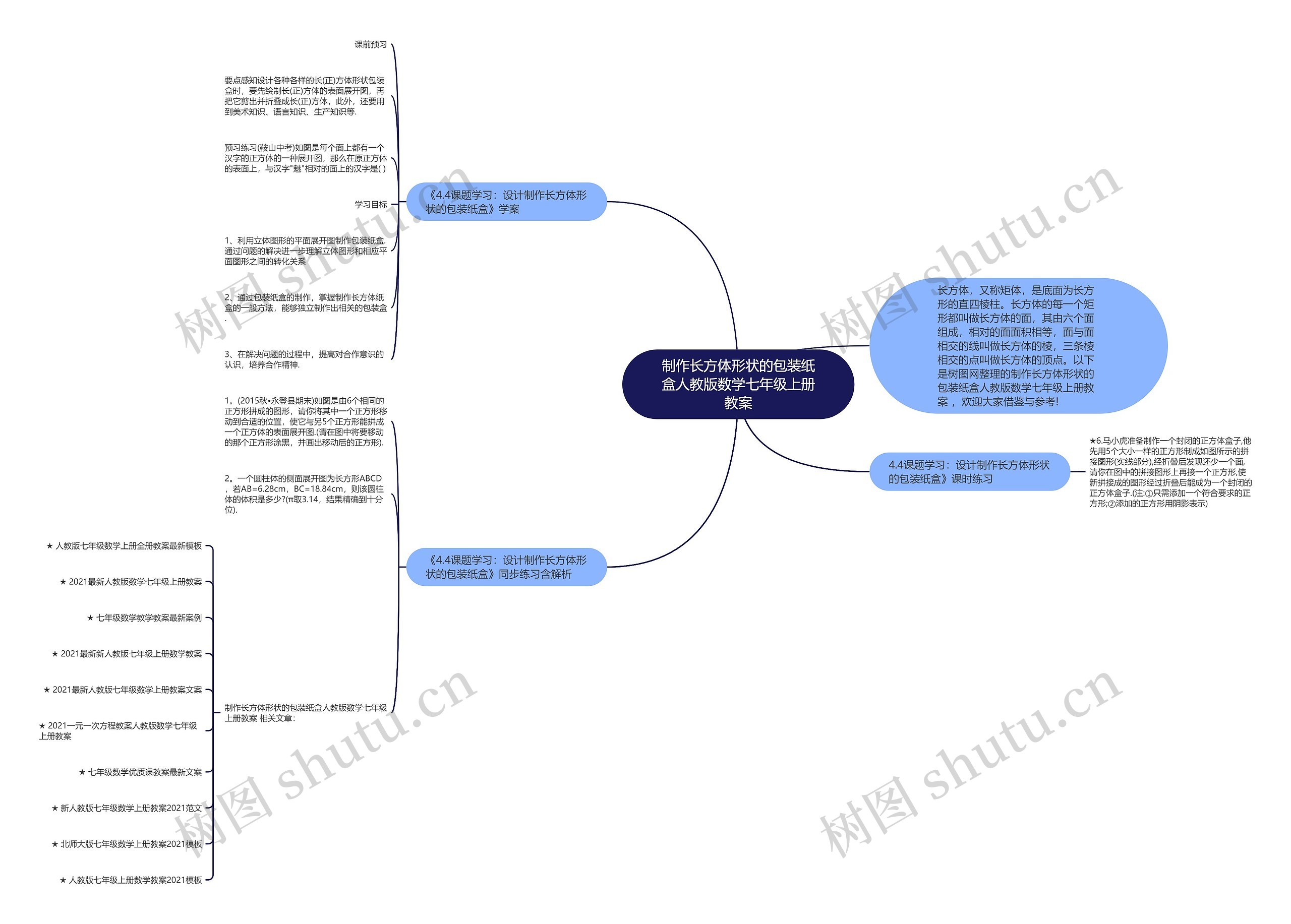 制作长方体形状的包装纸盒人教版数学七年级上册教案思维导图