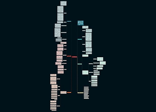 初二数学教学总结模板