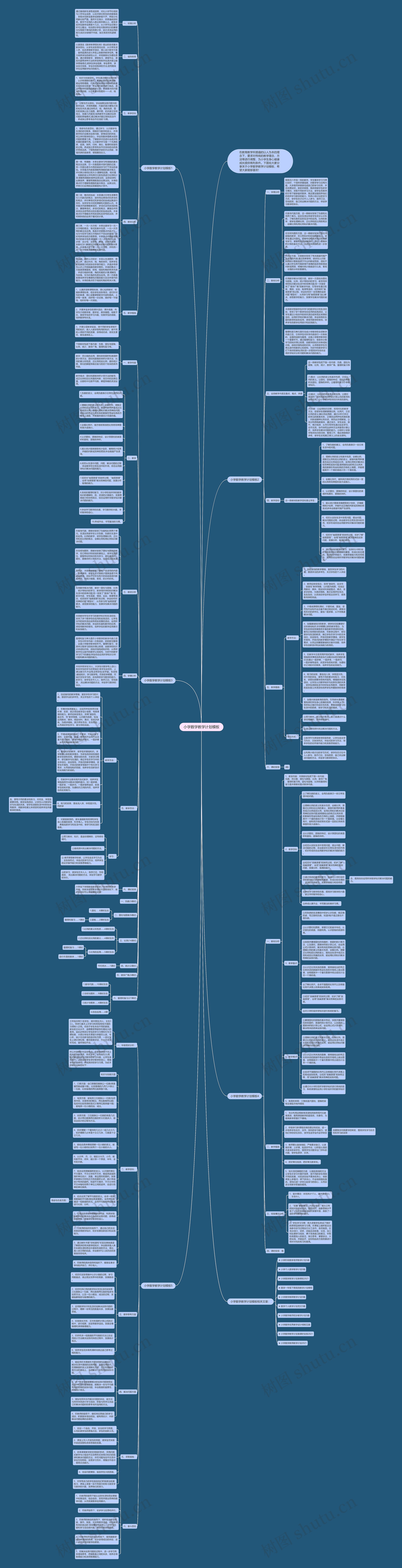 小学数学教学计划思维导图