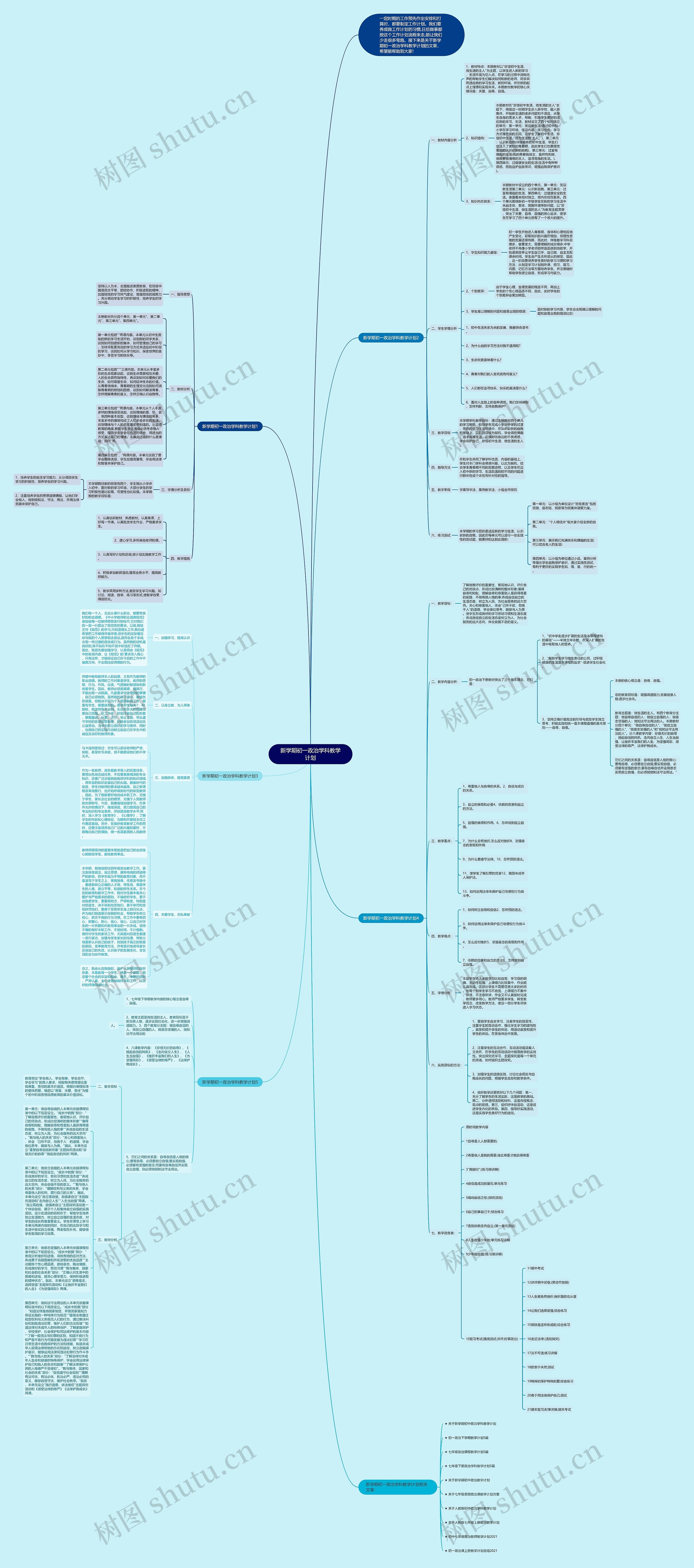 新学期初一政治学科教学计划