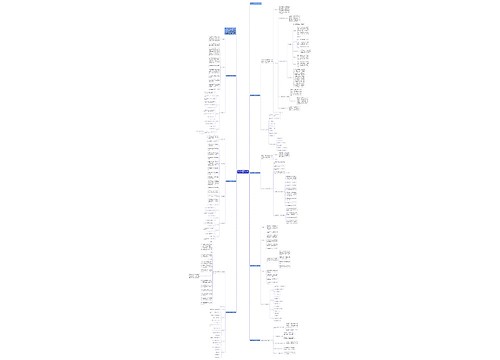 最新数学教研工作计划模板思维导图