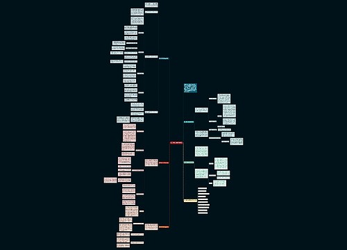 高一数学下学期教学总结 高一数学下学期教学总结