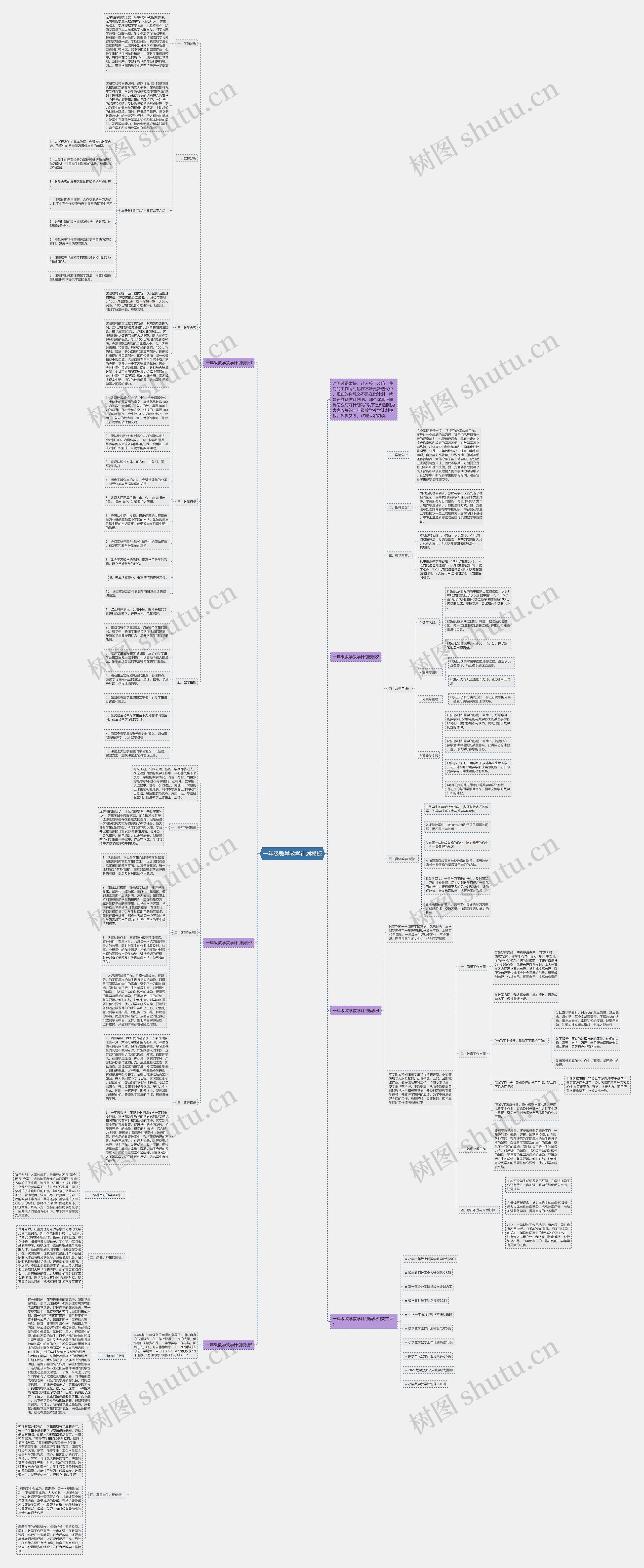 一年级数学教学计划思维导图