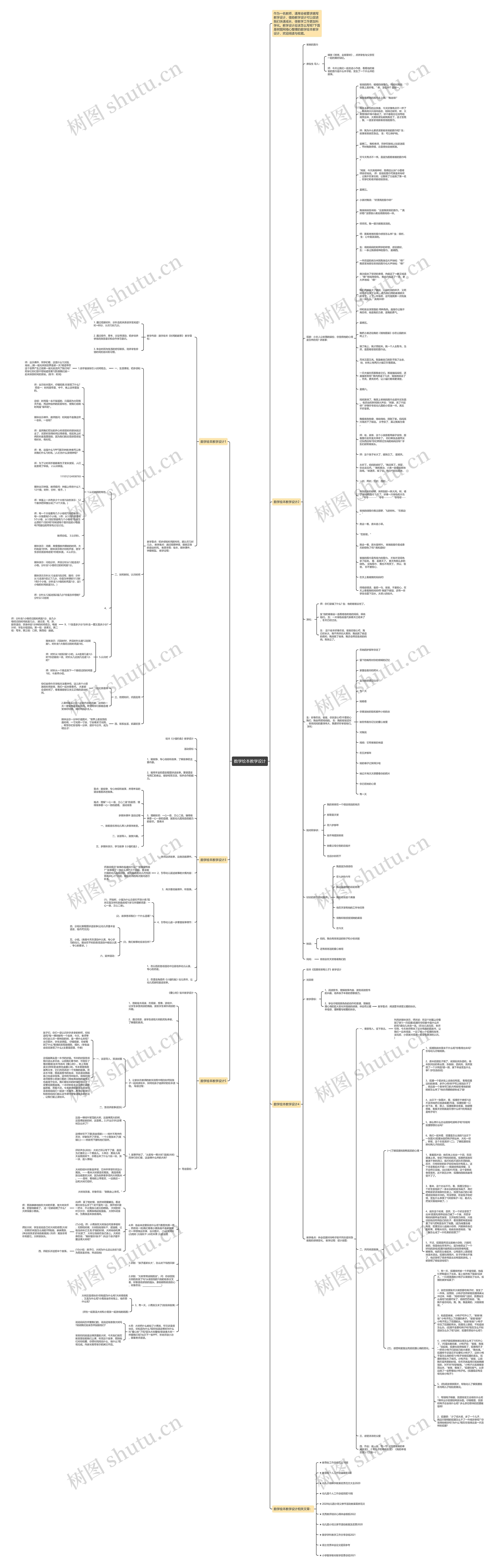 数学绘本教学设计思维导图