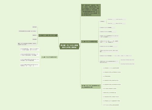 降次解一元二次方人教版数学九年级上册教案思维导图