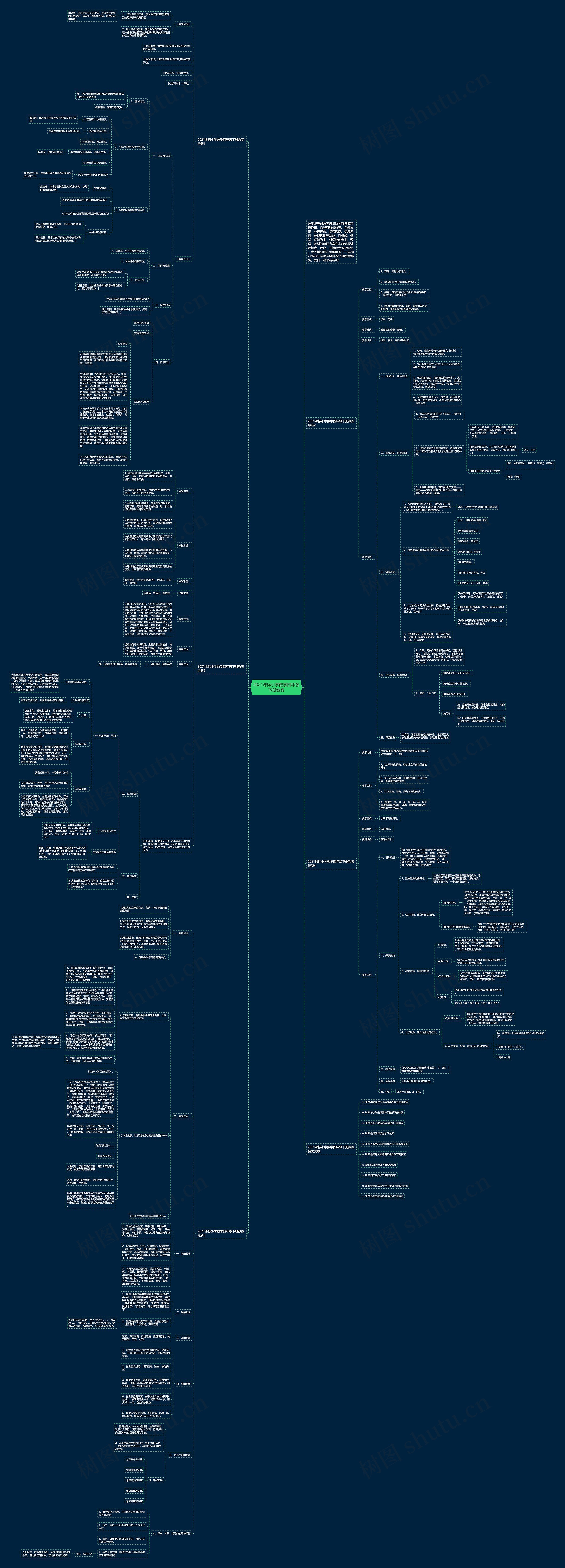 2021课标小学数学四年级下册教案思维导图