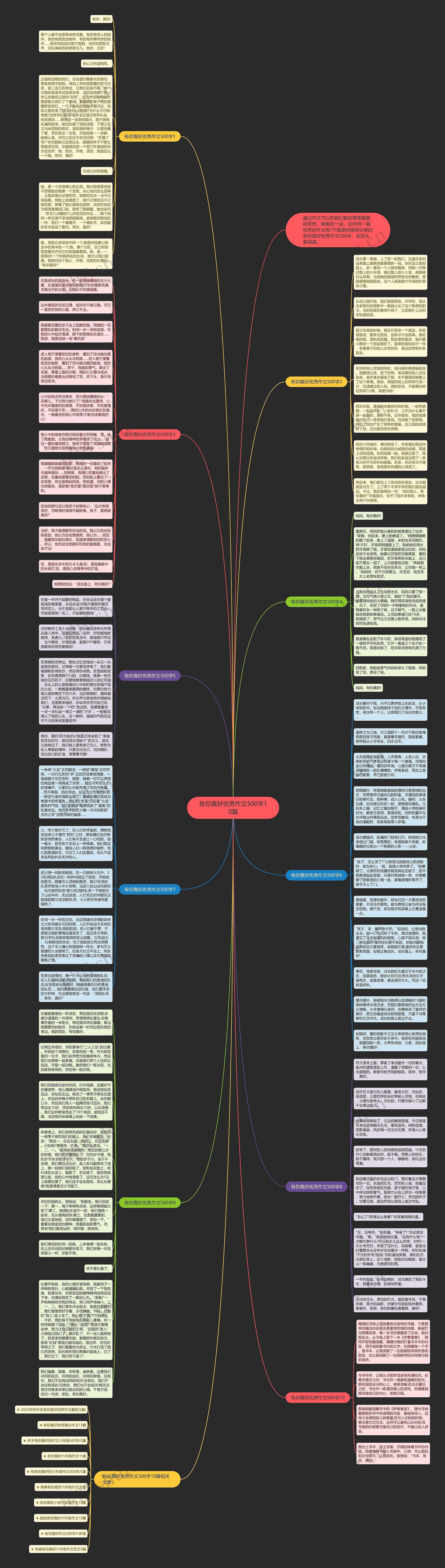 有你真好优秀作文500字10篇思维导图