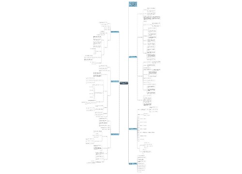 苏教版五年级上册全册数学教案例文思维导图