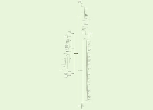 高一数学教案对数函数说课5篇思维导图